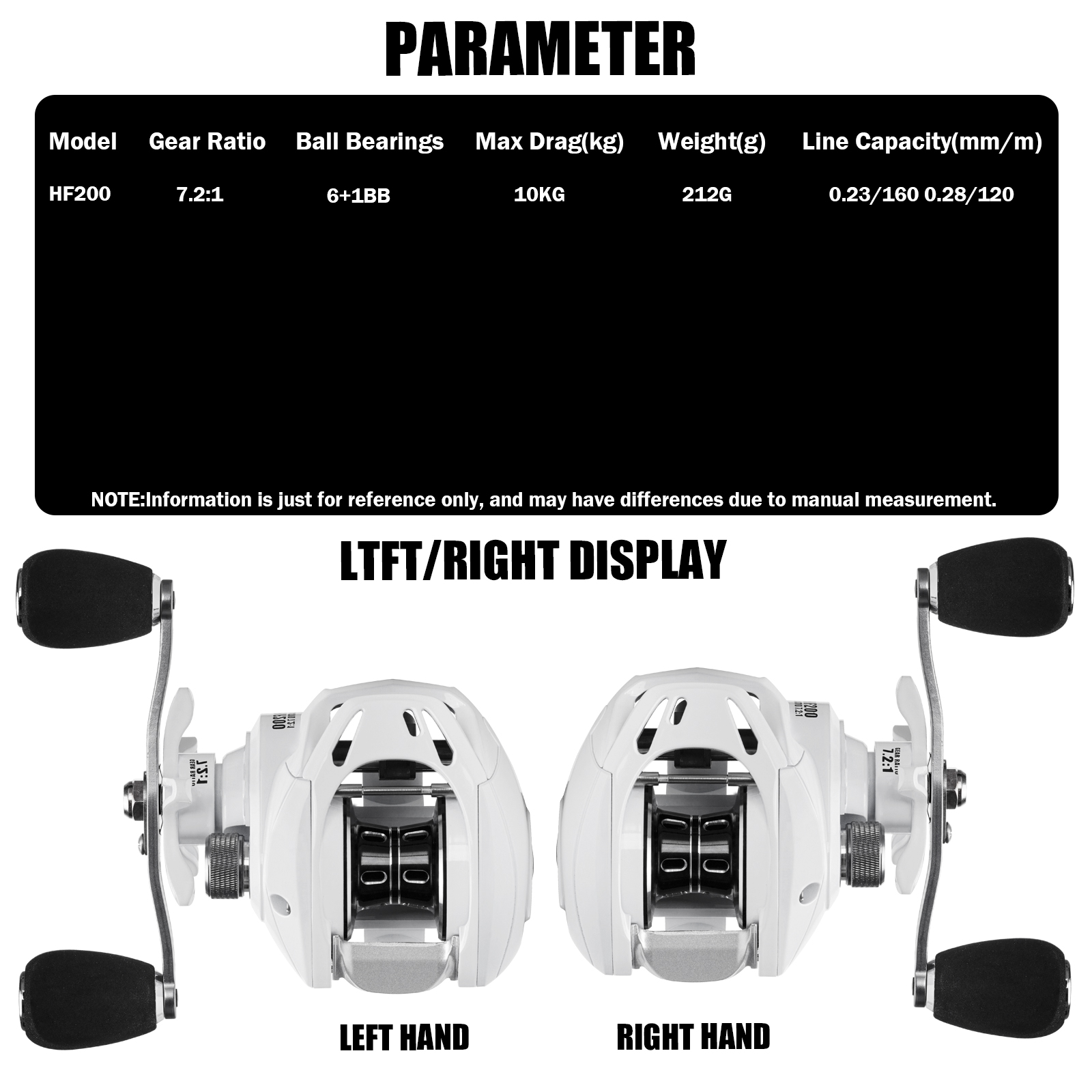 Samolla รอกล่อเหยื่อใหม่, สายต - Spincast Reel บทวิจารณ์และราคา