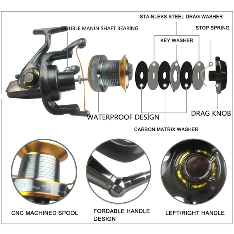 เกียร์ตกปลาทะเลล้อหมุนตกปลา Re - Reel Drag Knob บทวิจารณ์และราคา