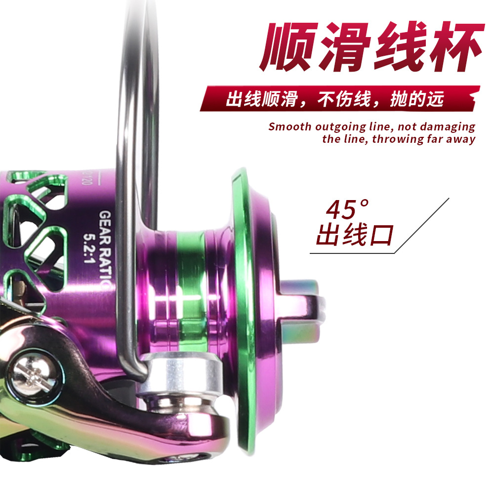 รอกตกปลาโลหะสีสันสดใสแบบ Zero  - Ice Fishing Reel บทวิจารณ์และราคา