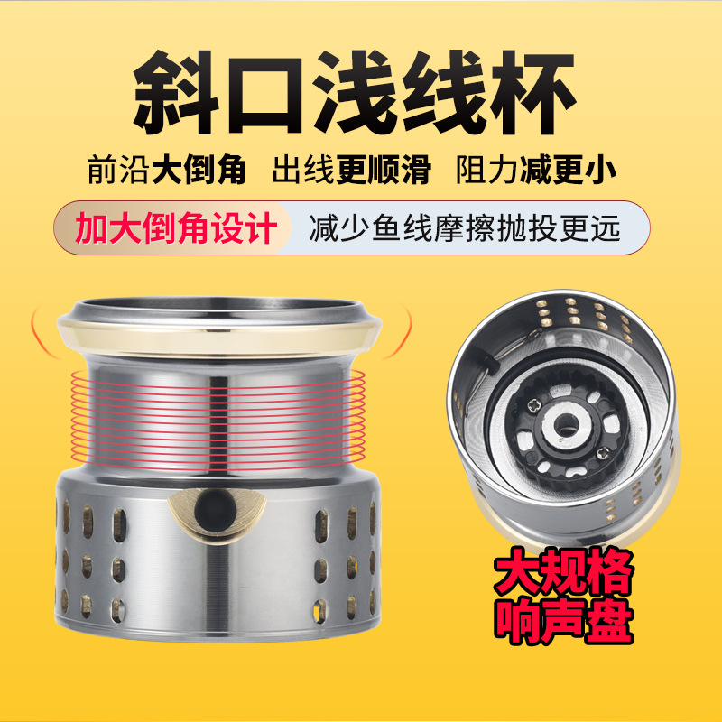 รอกตกปลาแบบสปินนิ่ง แกนตื้น ดี - Ice Fishing Reel บทวิจารณ์และราคา